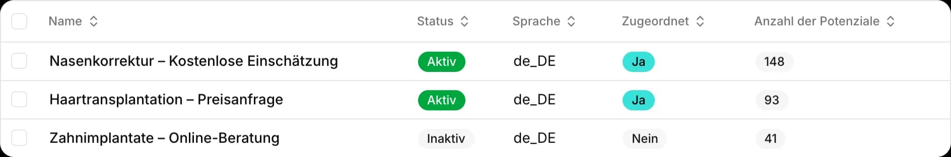 Werbeformulare werden zu Interessenten