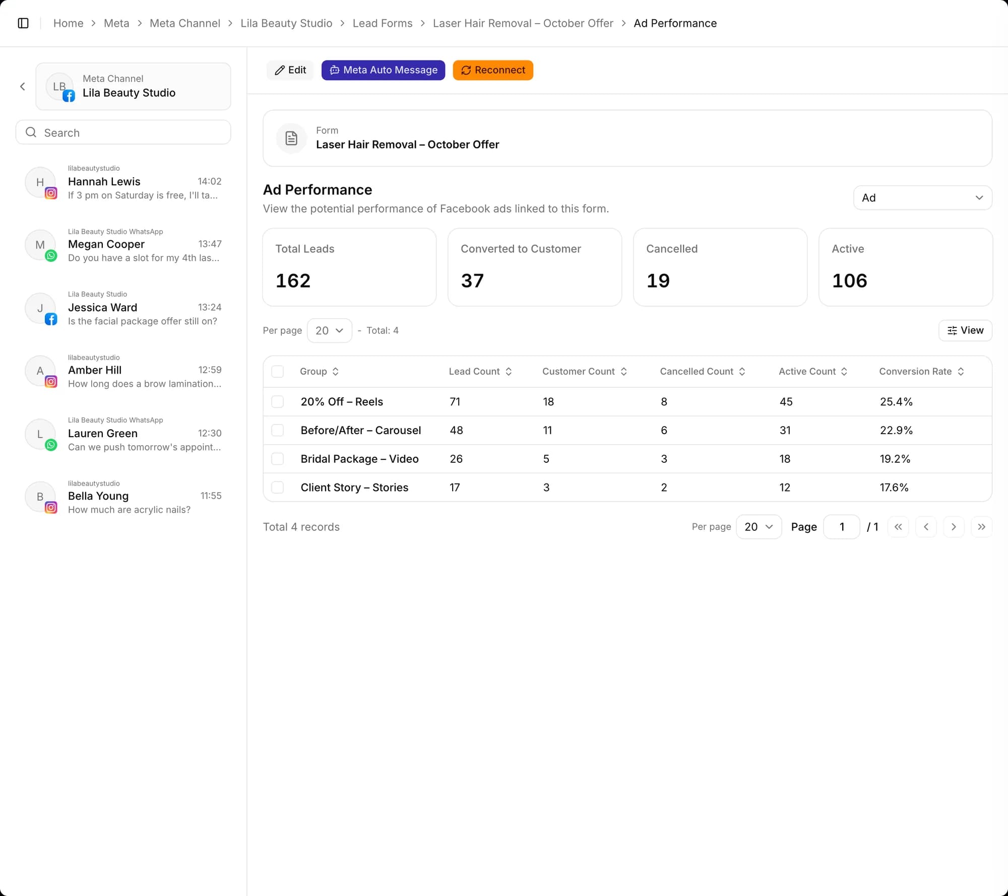Ad and state metrics