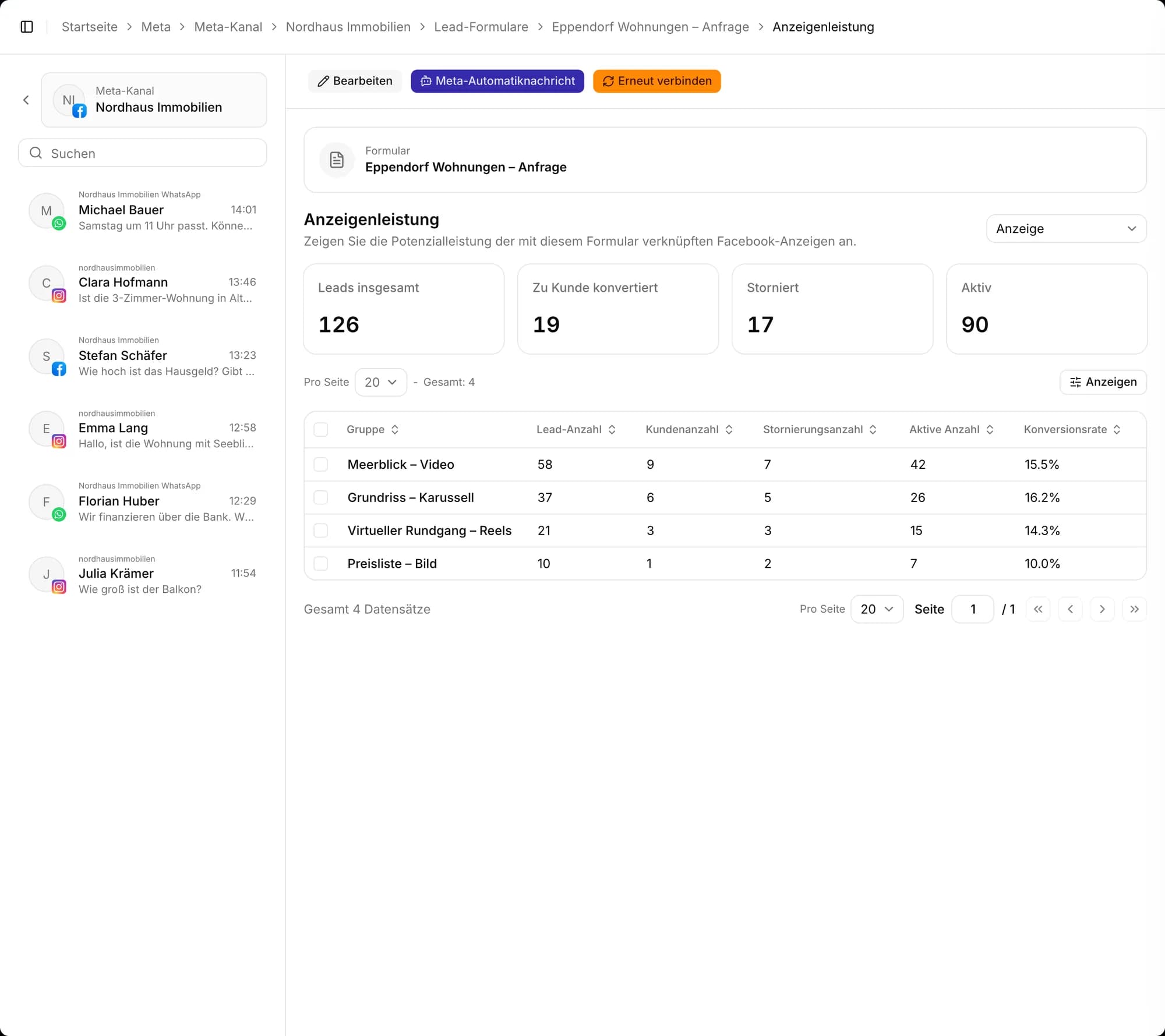 Werbeformulare werden automatisch zu Interessenten