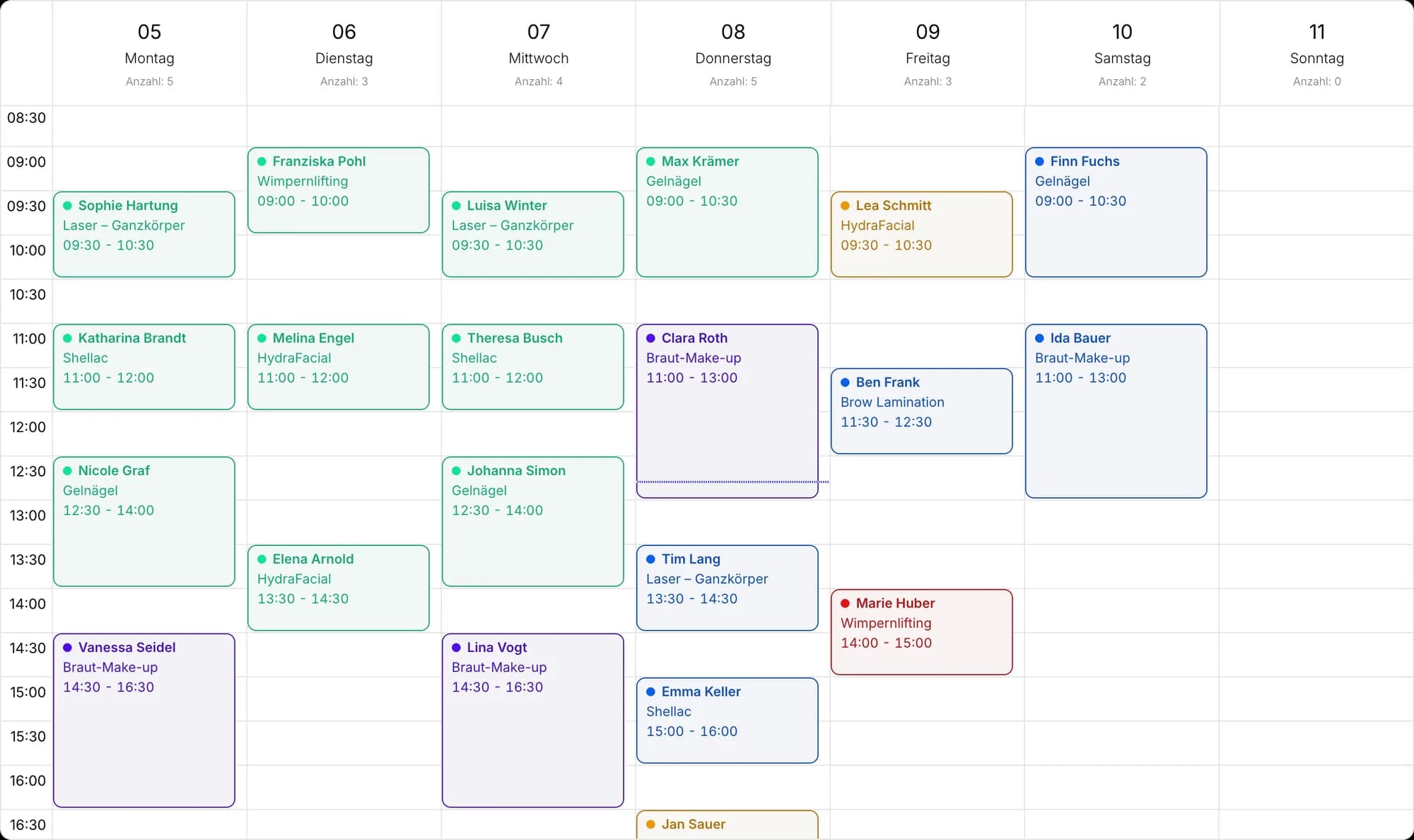 Kalender nach Filiale, Fachkraft und Leistung