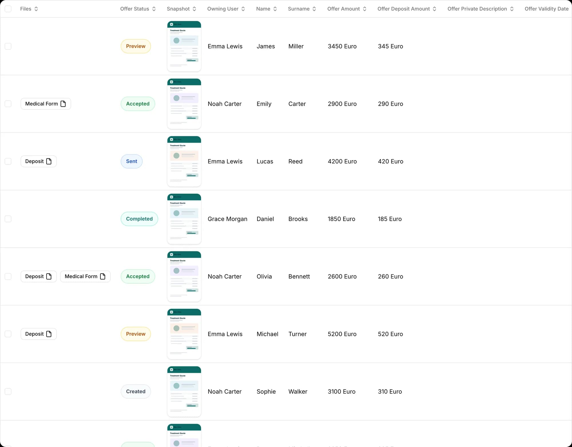 Multilingual templates
