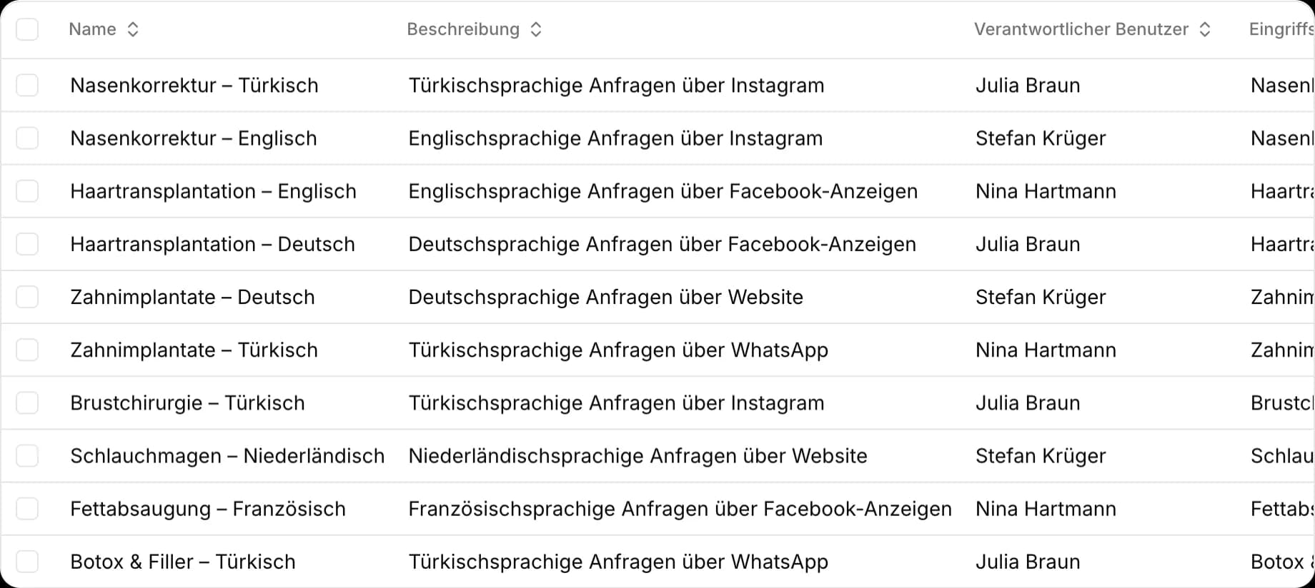 Automatische Zuweisung per Pipeline