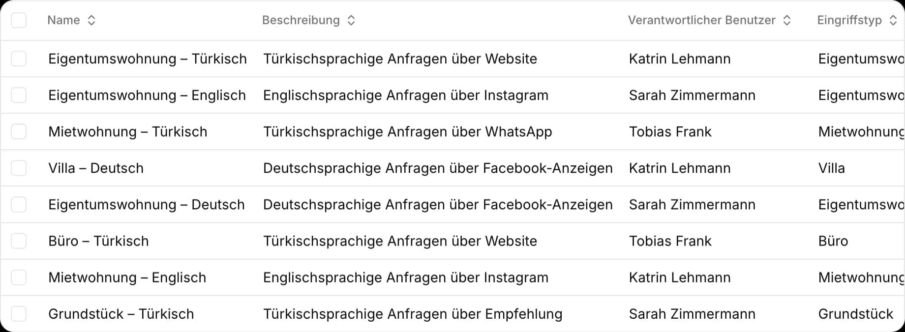 Automatisch an den richtigen Vertreter
